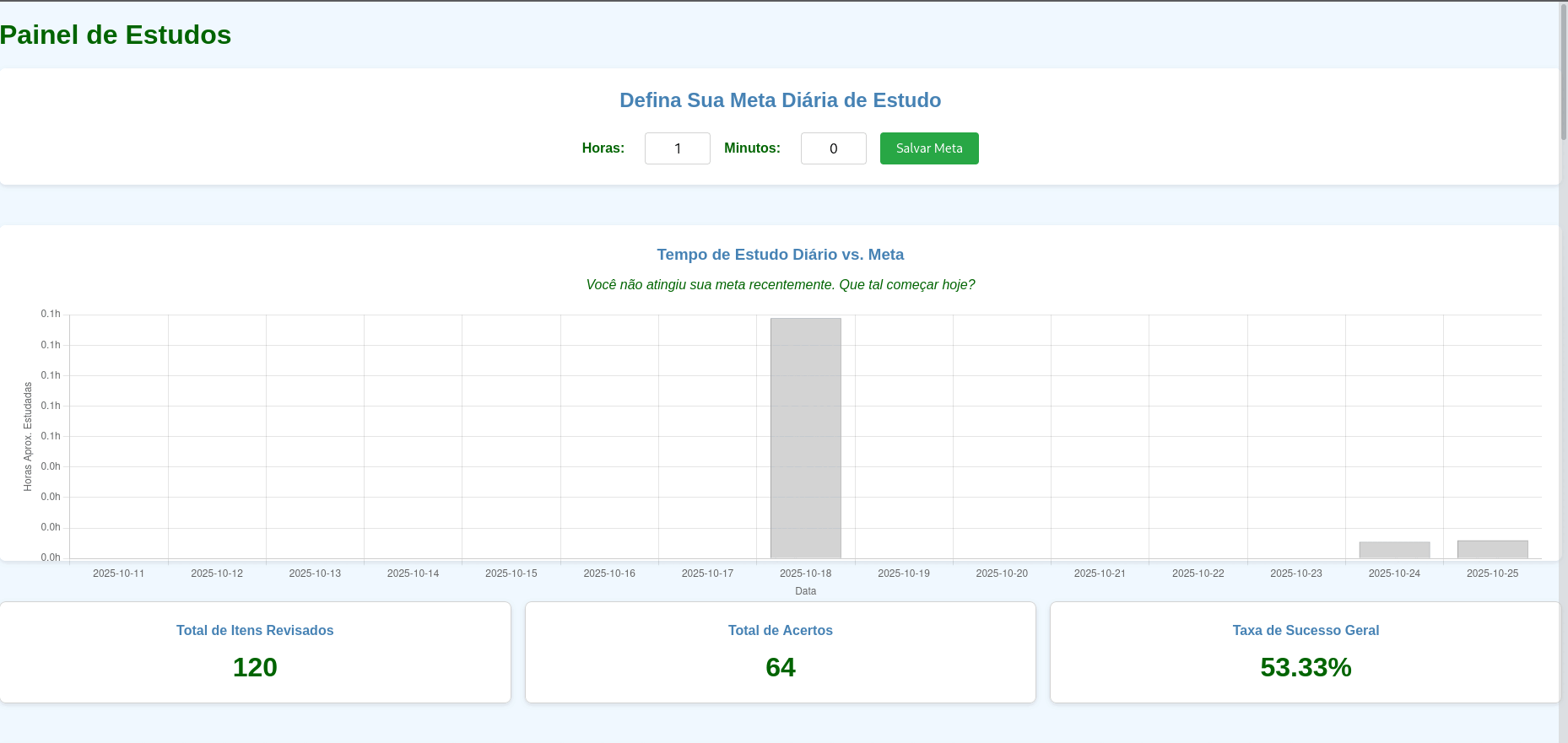 Métricas de Desempenho Unificadas